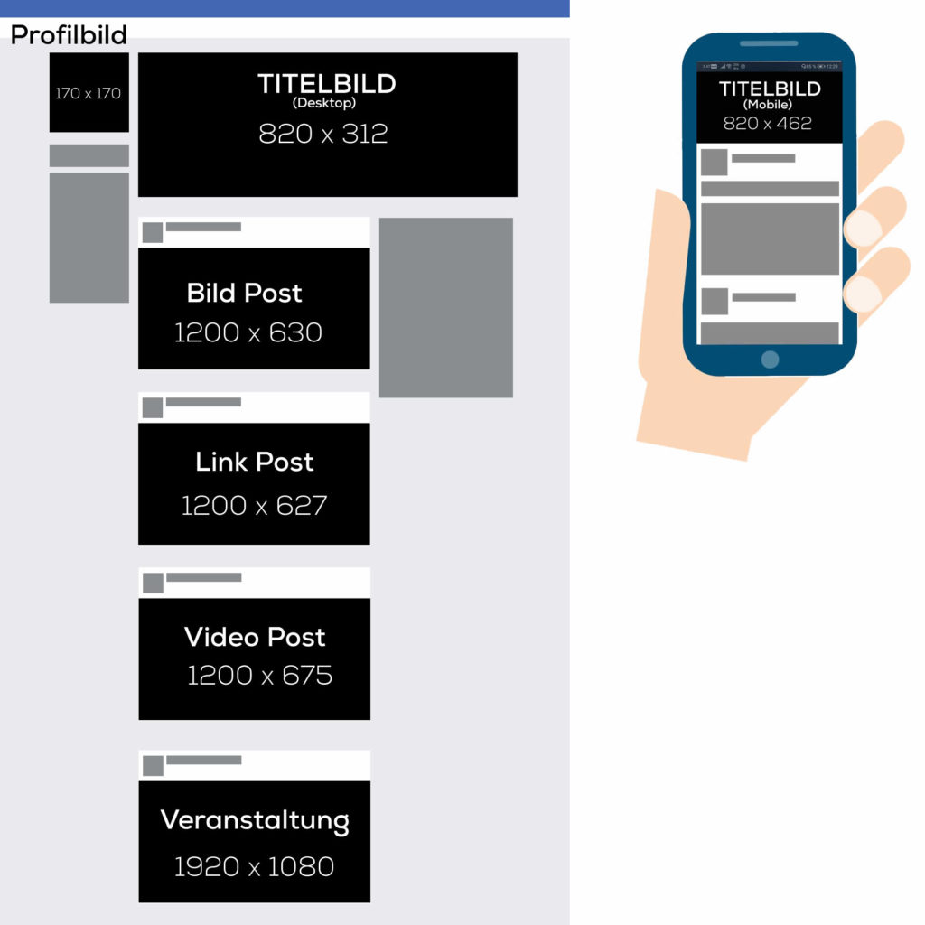 Facebook Optimale Bildgrossen Stand Feb 2punkt Online Marketing