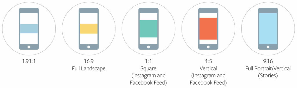 Facebook Optimale Bildgrossen Stand Feb 2punkt Online Marketing