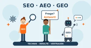 Illustration mit drei Figuren für SEO, AEO und GEO auf einem gemeinsamen Fundament aus Technik, Inhalten und Vertrauen